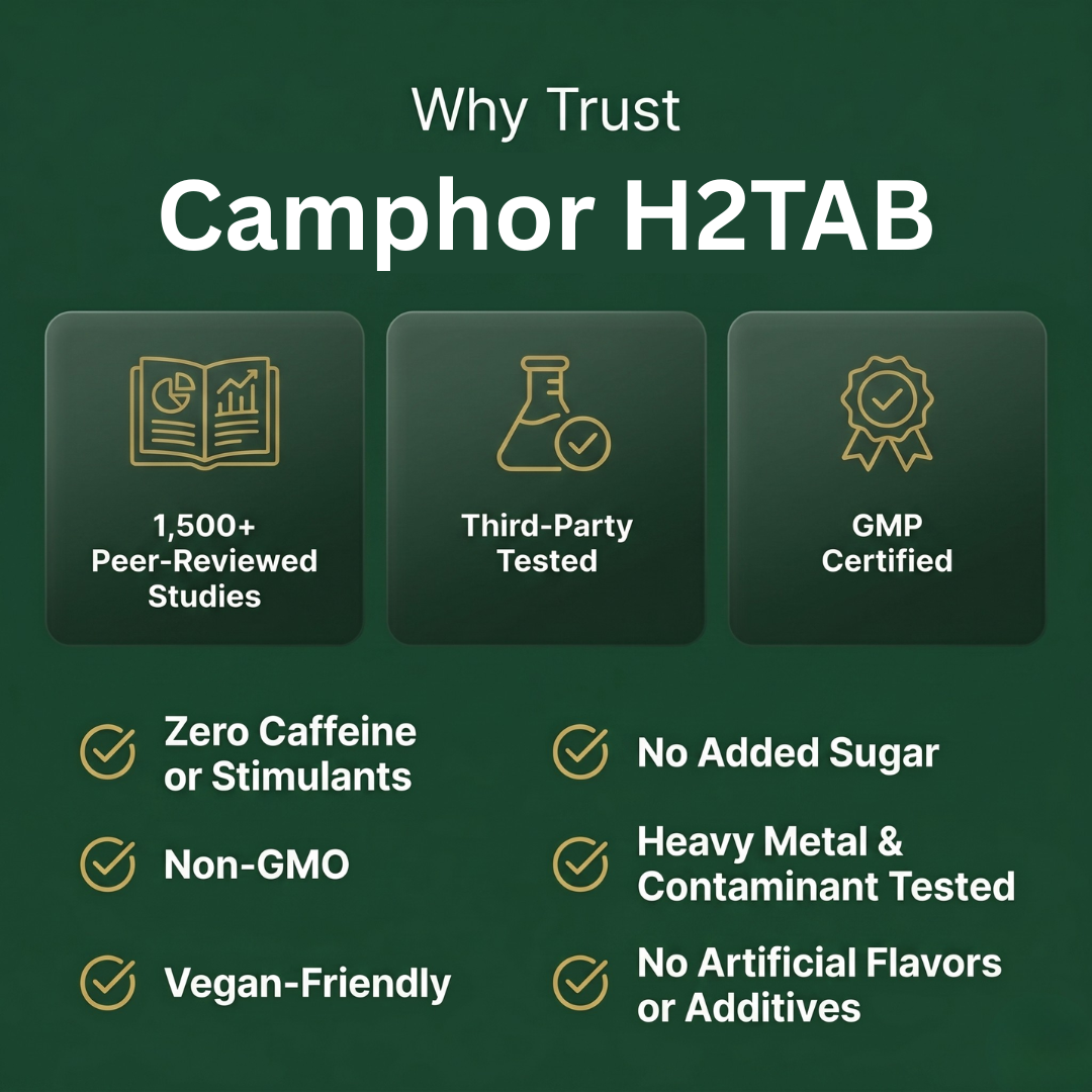 Camphor H2TAB