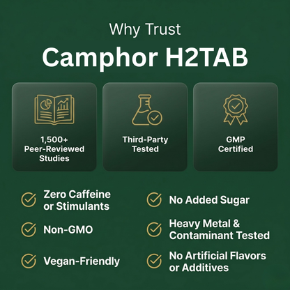 Camphor H2TAB